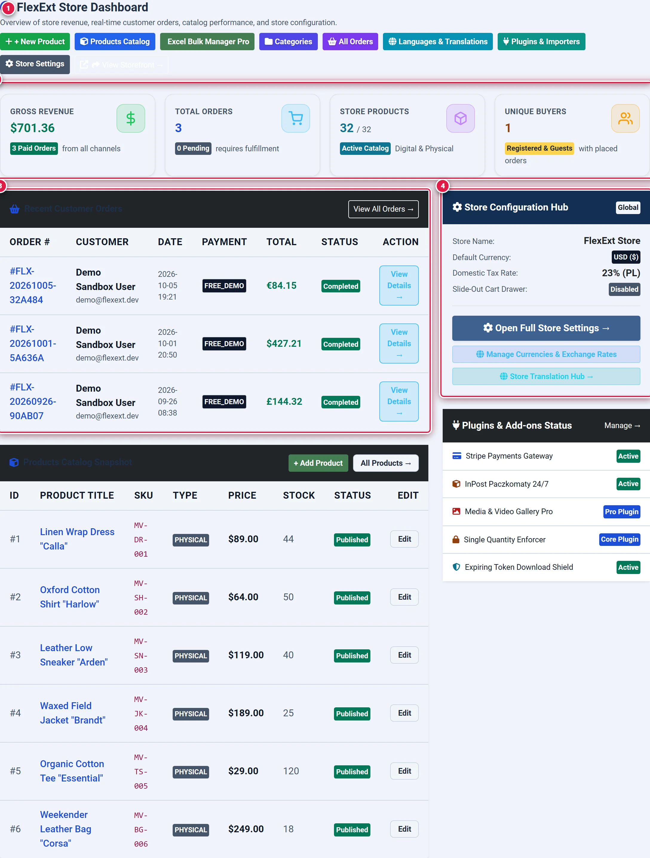 FlexExt Store Admin Dashboard overview